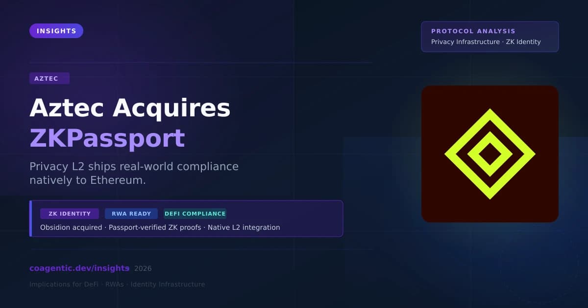 Aztec Acquires ZKPassport — Privacy L2 Now Ships Real-World Compliance Out-of-the-Box