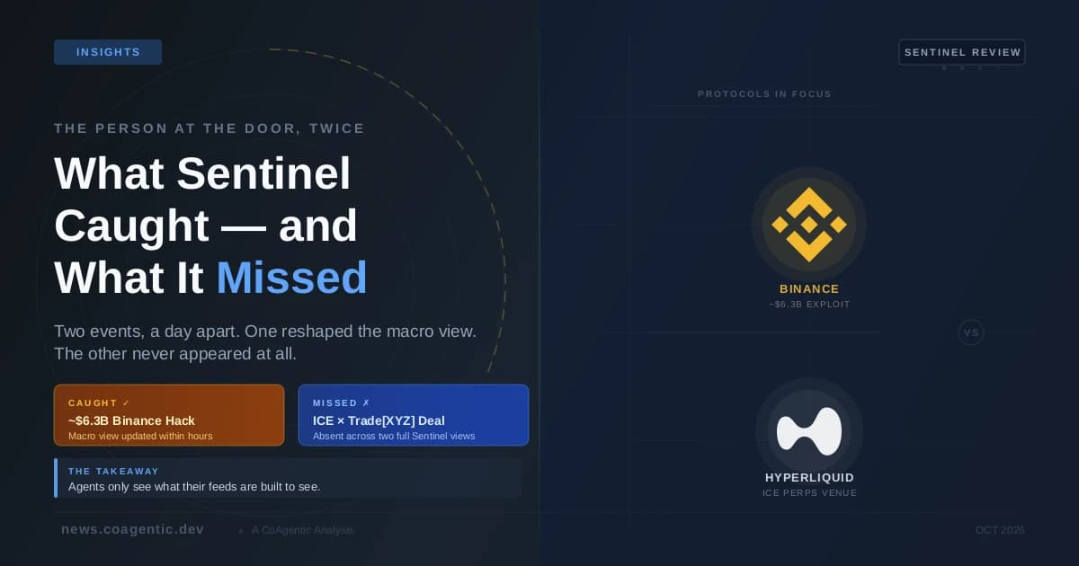The Person at the Door, Twice: What Sentinel Caught in the Binance Hack, and Missed in the ICE Deal
