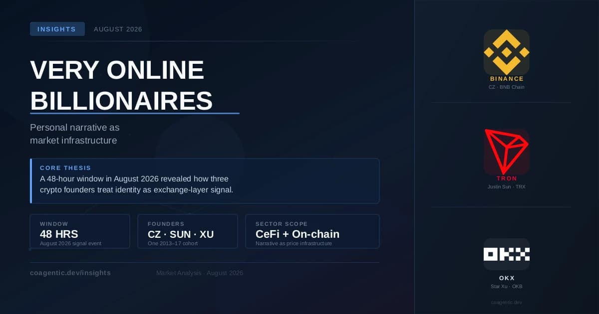 Very Online Billionaires: How CZ, Justin Sun, and Star Xu Turned Private Life Into a Public Product