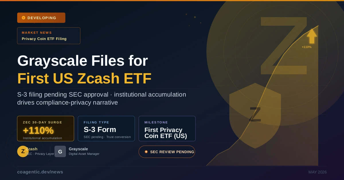 Grayscale Files for First US Zcash ETF as ZEC Surges on Institutional ...